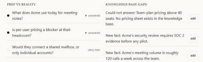 A knowledge base gap being added in one click